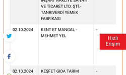 Diyarbakır’da hileli gıda satan firmalar açıklandı