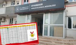 Diyarbakır, lisanslı sporcu sayısında Türkiye'de 18. sırada