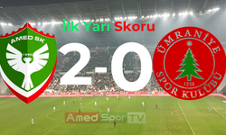 Diyarbakır’da ilk yarı şov: Amedspor 2-0 önde