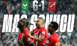 Amedspor 6-1 Boluspor Maç Özeti  33. Haftada Gol Şov