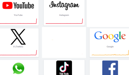 Sosyal medya çöktü mü? X, Instagram, YouTube ve TikTok’ta erişim problemi