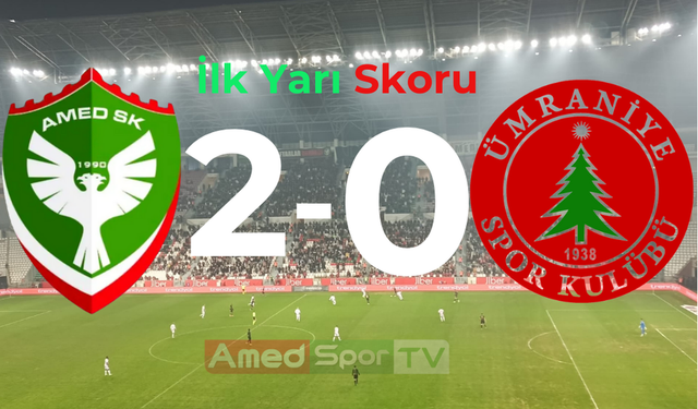 Diyarbakır’da ilk yarı şov: Amedspor 2-0 önde