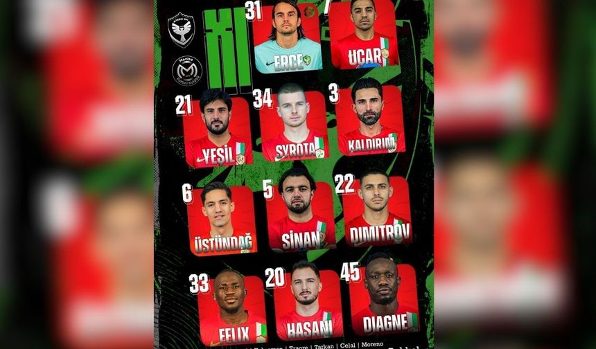 Amedspor Manisa FK maçının ilk yarısından gol sesi çıkmadı