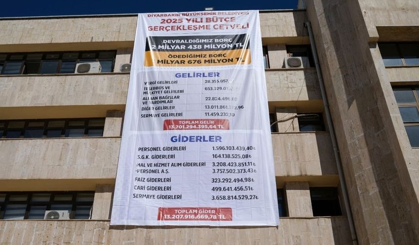 Diyarbakır Büyükşehir'den şeffaflık adımı: Gelir-gider tablosu belediye binasına asıldı