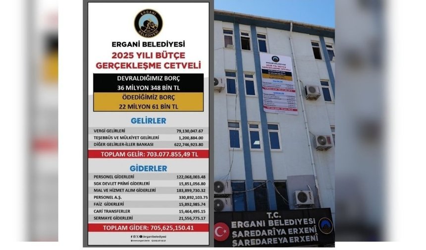 Diyarbakır'da ilçe belediyesi bütçeyi afişle duyurdu