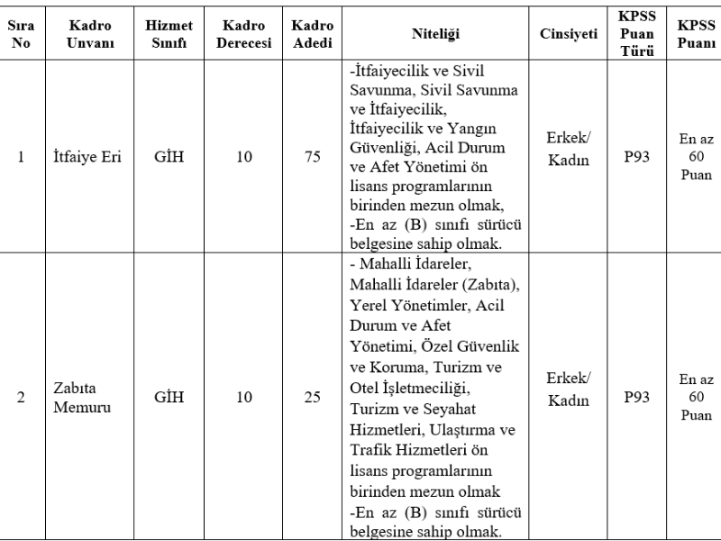 Haber Içi Foto Ölçü (8)
