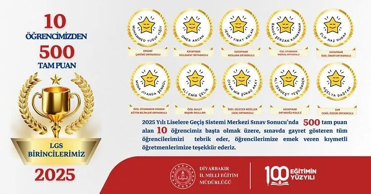 Diyarbakır’da LGS’de 10 tam puanlı öğrenci 1