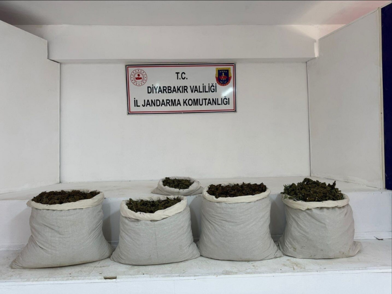 Diyarbakır İl Jandarma