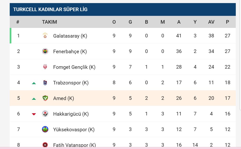 Ekran Görüntüsü 2025 11 18 001050