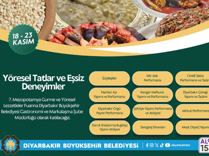 Etkinlikler 19 Ve 20 Kasım’da Da Danuk Ikramıyla Başlayacak.