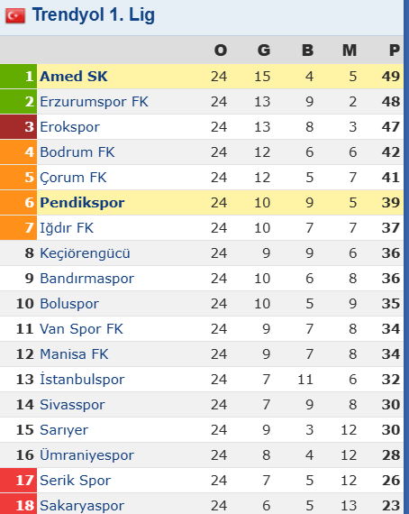 Ekran Görüntüsü 2026 02 11 232121